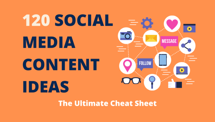 Social Media Content Ideas