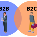 Understanding B2B and B2C Sales